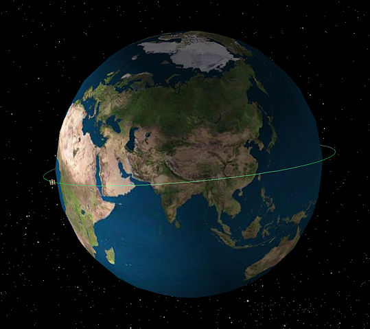 Image:Diagram of Hubble's orbit.jpg