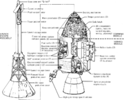 Apollo CSM diagram (NASA)