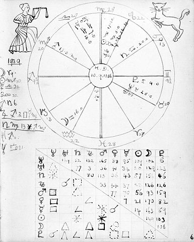 Image:Horoscope-handdrawn.jpg