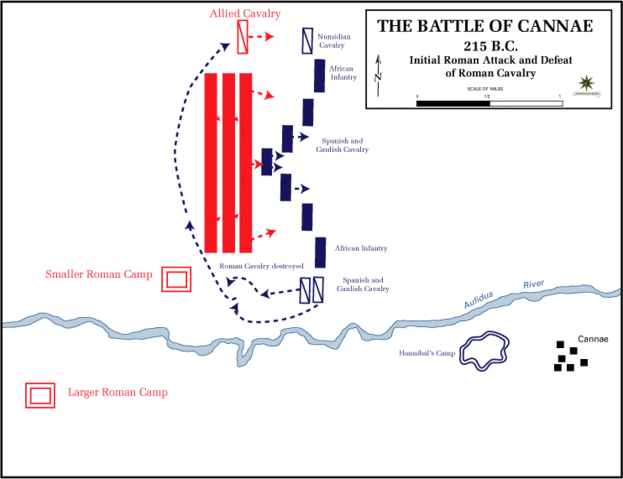 Image:Battle of Cannae, 215 BC - Initial Roman attack.gif