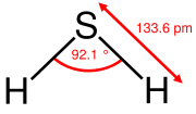 Hydrogen sulphide, one of the chemical compounds that may be responsible for the characteristic odour of durian