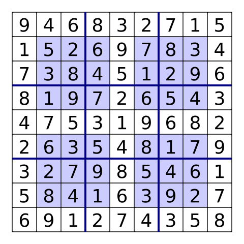 Image:Oceans Hypersudoku18 Solution.svg