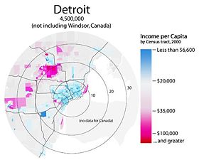 Per Capita Income by location.  A divide manifests at city boundaries.